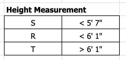 Comox Kickers Centurion Blazer - Mens
