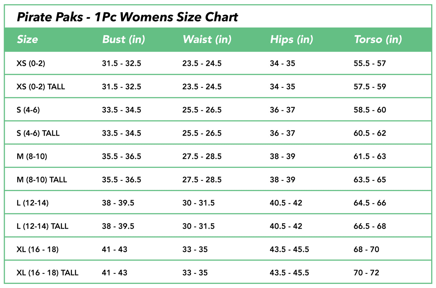 Nanaimo Hornets RFC - Women's 1 pc Swimsuit