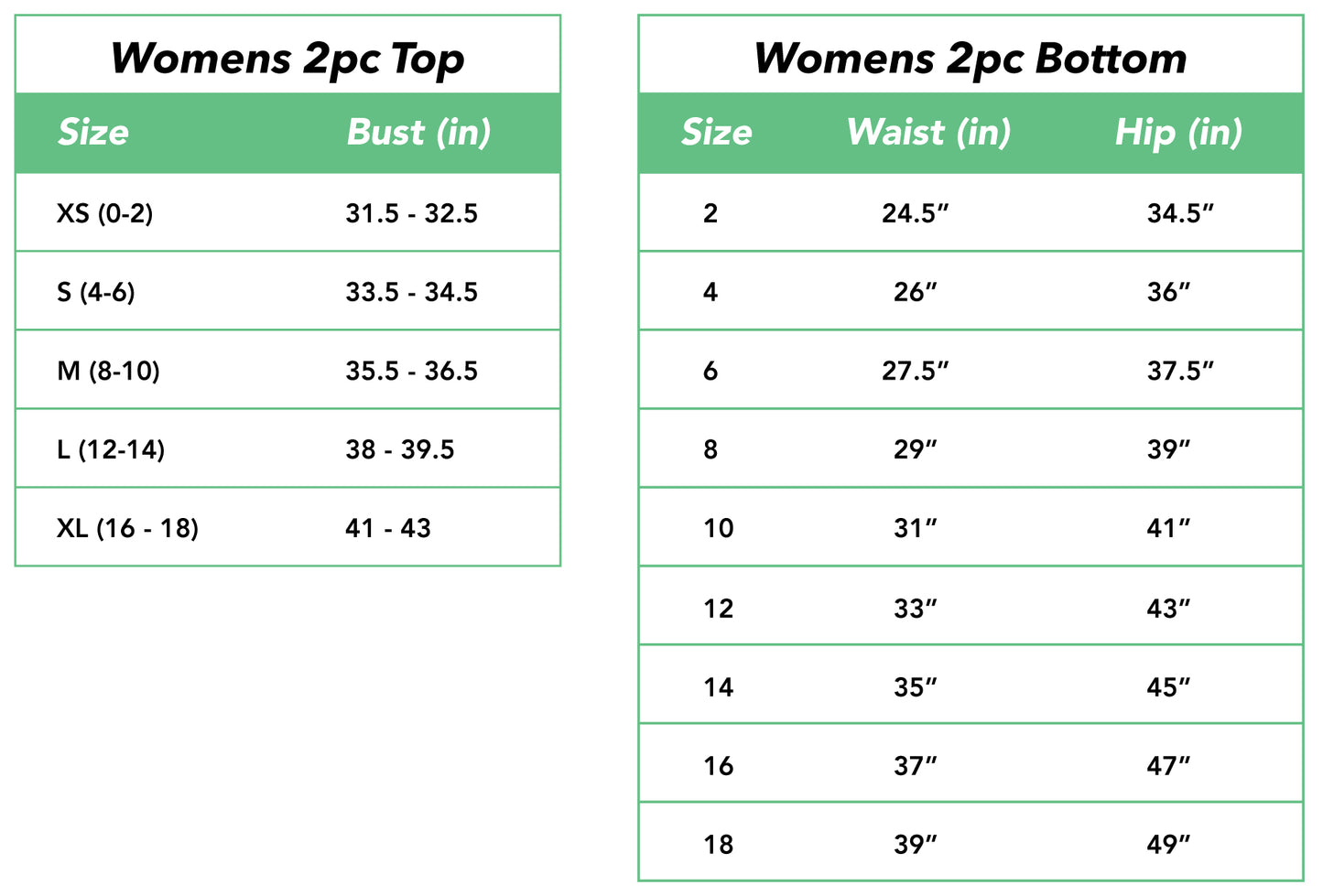 Nanaimo Hornets RFC - Women's 2 pc Swimsuit